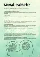 Vorschau - Mal- und Bastelvorlagen - Materialpaket Achtsamkeit - Seite 2