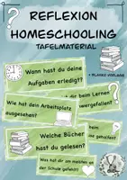 Vorschau - Stundenentwürfe - Reflexion Homeschooling (Corona) - Impulsfragen - Deckblatt