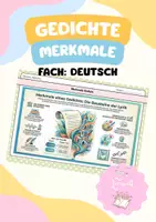 Vorschau - Merkblätter - Gedichte: Merkblatt Merkmale - Deckblatt
