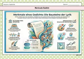 Vorschau - Merkblätter - Gedichte: Merkblatt Merkmale - Seite 1