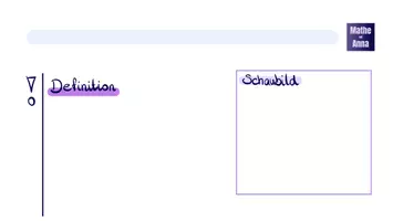 Vorschau - Präsentationen/Tafelbilder - Tafelbilder zur Wiederholung einfacher Funktionstypen - Seite 3