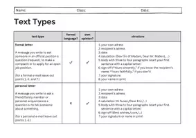 Vorschau - Arbeitsblätter - Text Types Overview: Writing (English) - Seite 1