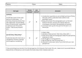 Vorschau - Arbeitsblätter - Text Types Overview: Writing (English) - Seite 2
