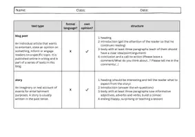 Vorschau - Arbeitsblätter - Text Types Overview: Writing (English) - Seite 3