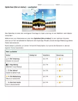 Vorschau - Unterrichtsreihen - Stationslernen Opferfest (Eid al-Adha): Ursprung & Bräuche | inkl. Laufzettel & Lösungen - Seite 1