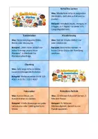 Vorschau - Fördermaterial/Inklusion - Lernstrategien für Schüler:innen - Lernfächer - Seite 1