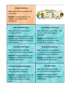 Vorschau - Fördermaterial/Inklusion - Lernstrategien für Schüler:innen - Lernfächer - Seite 2