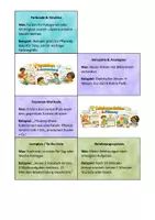 Vorschau - Fördermaterial/Inklusion - Lernstrategien für Schüler:innen - Lernfächer - Seite 3