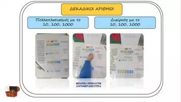 Προεπισκόπηση - Υποστηρικτικό υλικό / Ειδική αγωγή - Δεκαδικοί αριθμοί Πολλαπλασιασμός - Διαίρεση με 10, 100, 1000 - Εξώφυλλο