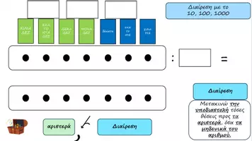 Προεπισκόπηση - Υποστηρικτικό υλικό / Ειδική αγωγή - Δεκαδικοί αριθμοί Πολλαπλασιασμός - Διαίρεση με 10, 100, 1000 - Σελίδα 3