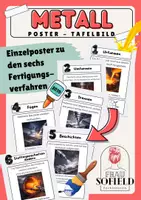 Vorschau - Unterrichtsreihen - Materialpaket Metall - Grundlagen - Fertigungsverfahren - Metallbearbeitung - Seite 1