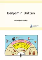 Vorschau - Arbeitsblätter - Benjamin Britten: The Young Person’s Guide - Schweizer Version - Deckblatt