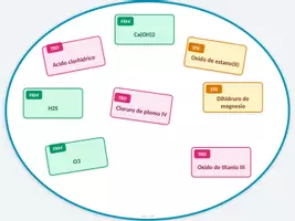 Vista previa - Juegos / Gamificación - NomenclaMatch completo - página 2