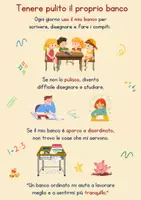 anteprima - Materiale di supporto/inclusione - Storie Sociali - Come comportarsi bene in classe III. 5 storie su aspettare il turno e parlare a bassa voce, BES, DSA e autismo - Pagina 3