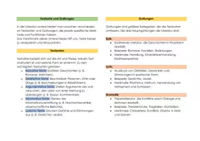 Vorschau - Merkblätter - Merkeinträge- Schreibanlässe/ Textsorten - Seite 1