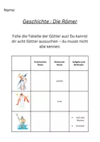 Vorschau - Arbeitsblätter - Die römischen/griechischen Götter - Deckblatt