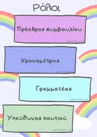 Προεπισκόπηση - Flashcards - Το Συμβούλιο τάξης μας
(Κανόνες, ρόλοι, κουτί θεμάτων, οδηγίες) - Σελίδα 2