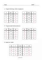 Vorschau - Arbeitsblätter - 🧮Zahlenraum 100 | ZR 100 | 100 er Feld | Einführung & Orientierung | Mathematik 3. Klasse | Nachbarzahlen | Vorgänger und Nachfolger | Nachbarzehner | Teil 3 mit Lösung - Seite 2