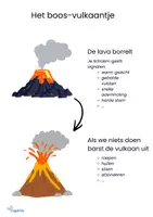 Voorbeeld - a52f4616-42bd-40e9-97fb-3e7ce86017b1 - Pagina 1