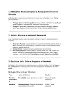 anteprima - Materiale di supporto/inclusione - LEZIONE 2_ CORSO ABA - Pagina di copertina