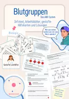 Vorschau - Arbeitsblätter - Genetik: Blutgruppen - Fallbeispiel: Vererbung + Hilfen - Deckblatt
