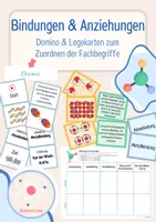 Vorschau - Arbeitsblätter - Atom-, Ionen-, Metall- & Wasserstoffbrücken-Bindungen - Deckblatt