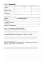Vorschau - Unterrichtsreihen - Deutsch in Action - Ostertraditionen weltweit Sachtexte lesen, vergleichen & reflektieren - 5./6./7./8. Klasse / Schulstufe - Seite 3