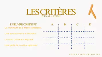 Aperçu - Affichage - Poutine party! - Page 2