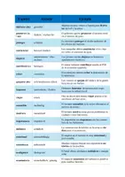 Vorschau - Anderer Materialtyp - Vokabelliste - Las diversas caras del turismo en España - Seite 1