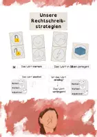 Vorschau - Fördermaterial/Inklusion - FRESCH Bildkarten + Rechtschreibfächer I LRS - Seite 1
