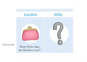Vorschau - Arbeitsblätter - Materialpaket Wortfamilien und Wortfelder - Seite 3