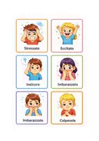 anteprima - Flashcard - 18 Flashcard delle Emozioni per Bambini | Educazione Emotiva | Scuola Primaria e Sostegno - Pagina 2