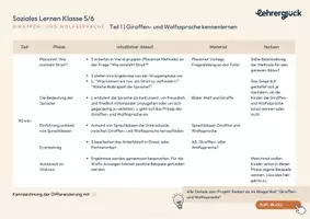 Vorschau - Stundenentwürfe - Giraffen- und Wolfssprache Klasse 1-6_Materialpaket - Seite 2