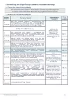 Vorschau - Stundenentwürfe - Materialpaket - Examen UPP´s & Kolloquium - Seite 3