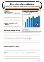 Vorschau - Arbeitsblätter - Schlafprobleme bei Schülern - Eine Infografik erschließen - Seite 2