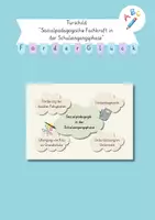 Vorschau - selbst erstellte Cliparts/Grafiken - Türschild "Sozialpädagogik in der Schuleingangsphase" - Deckblatt