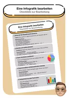 Vorschau - Arbeitsblätter - Eine Infografik bearbeiten (Checkliste) Nicht-lineare Texte - Deckblatt