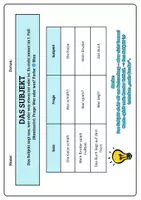 Vorschau - Stundenentwürfe - Satzglieder bestimmen – Klasse 5/6 | Subjekt, Prädikat, Objekt | Komplette Unterrichtseinheit differenziert mit Lösungen - Seite 2