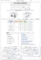 Vorschau - Arbeitsblätter - Regelblatt: Verbos Reflexivos (Spanisch 1. Lernjahr) - Seite 1