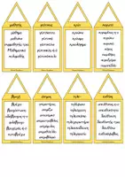Προεπισκόπηση - Flashcards - Ορθογραφία Θεματική_Οικογένειες Λέξεων - Σελίδα 2