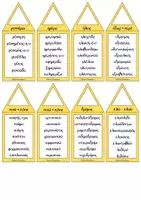 Προεπισκόπηση - Flashcards - Ορθογραφία Θεματική_Οικογένειες Λέξεων - Σελίδα 3