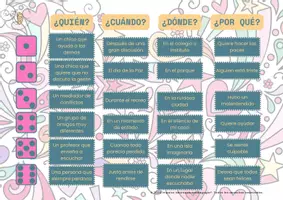 Vista previa - Unidades / Secuencias / Situaciones de Aprendizaje - Escritura creativa segundo trimestre_Impulso NPP Primaria y ESO - página 2
