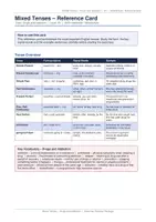 Vorschau - Arbeitsblätter - Mixed Tenses Übungen B1 – Drugs and Addiction | 10 Arbeitsblätter + Lösungen | Mittelschule AHS Unterstufe - Seite 1