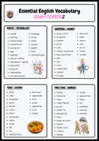 Vorschau - Poster - Essential English Vocabulary - Final Exam - Seite 3