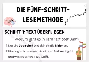 Vorschau - Poster - Sachtext-Lesemethode: Lernplakat - Seite 1