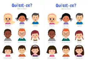 Voorbeeld - Frans: Wie is het? - Pagina 1