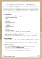 Vista previa - Hojas de trabajo - MOSTRA. PRIMAVERA - CL. Tipologies textuals - página 1