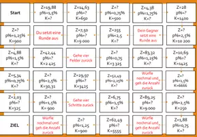 Vorschau - Arbeitsblätter - Brettspiel- Zinsrechnung Level 2 - Deckblatt