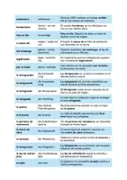 Vorschau - Anderer Materialtyp - Vokabelliste - España, país de inmigración y emigración - Seite 2