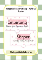 Vorschau - Poster - Personenbeschreibung Aufbau Poster Herzchendesign - Deckblatt
